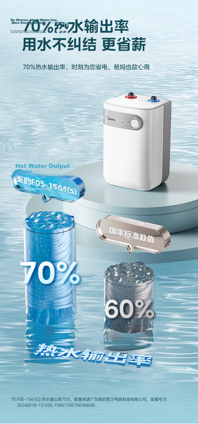 Midea , 11-Liter Large Capacity Water Storage, Small Kitchen Treasure, Household Quick Heating, First-Class Energy Efficiency, Electric Hot Water Tap, Subsidies F11-20CB6(HE) 7