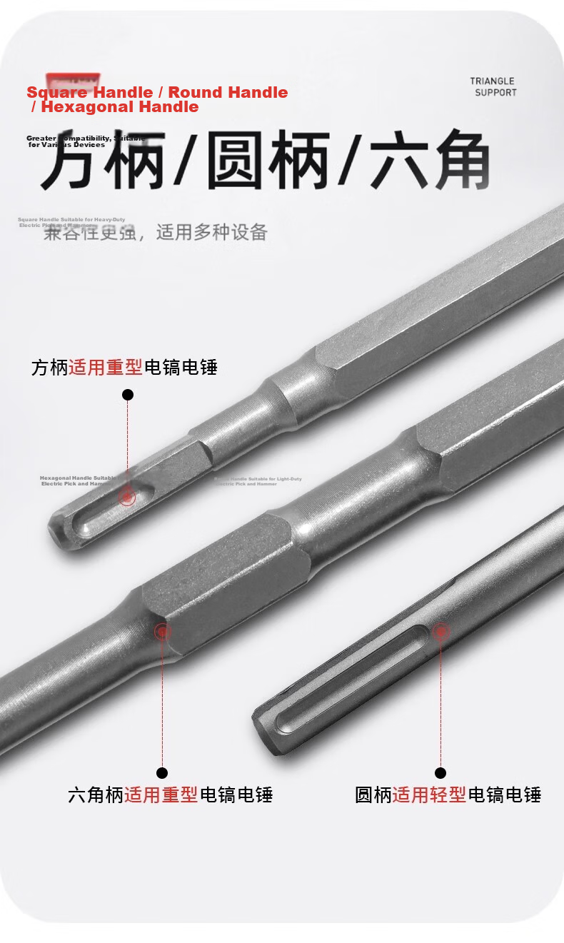 Yanran Electric Hammer Chisel Impact Drill Bit Slotting Wall-Breaking Pick Round Shank [14*400mm] Pointed and Flat Chisels, 1 Piece Each 3