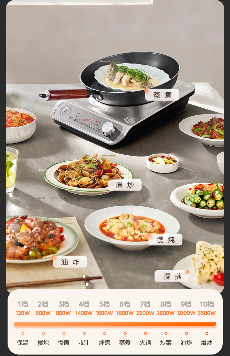 Midea Multifunctional Induction Cooker 3500W High Power Electric Ceramic Stove Hot Pot MC-E35D2 with Concave Surface, 10% Off for Top Streamers 19