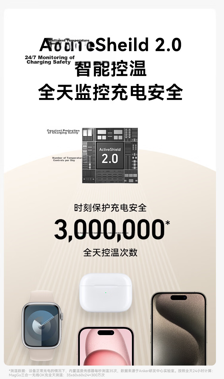 ANKER MagGo 3-in-1 15W Magnetic Wireless Charger Foldable for iPhone 17 Pro Max, Apple Watch, AirPods - White 19