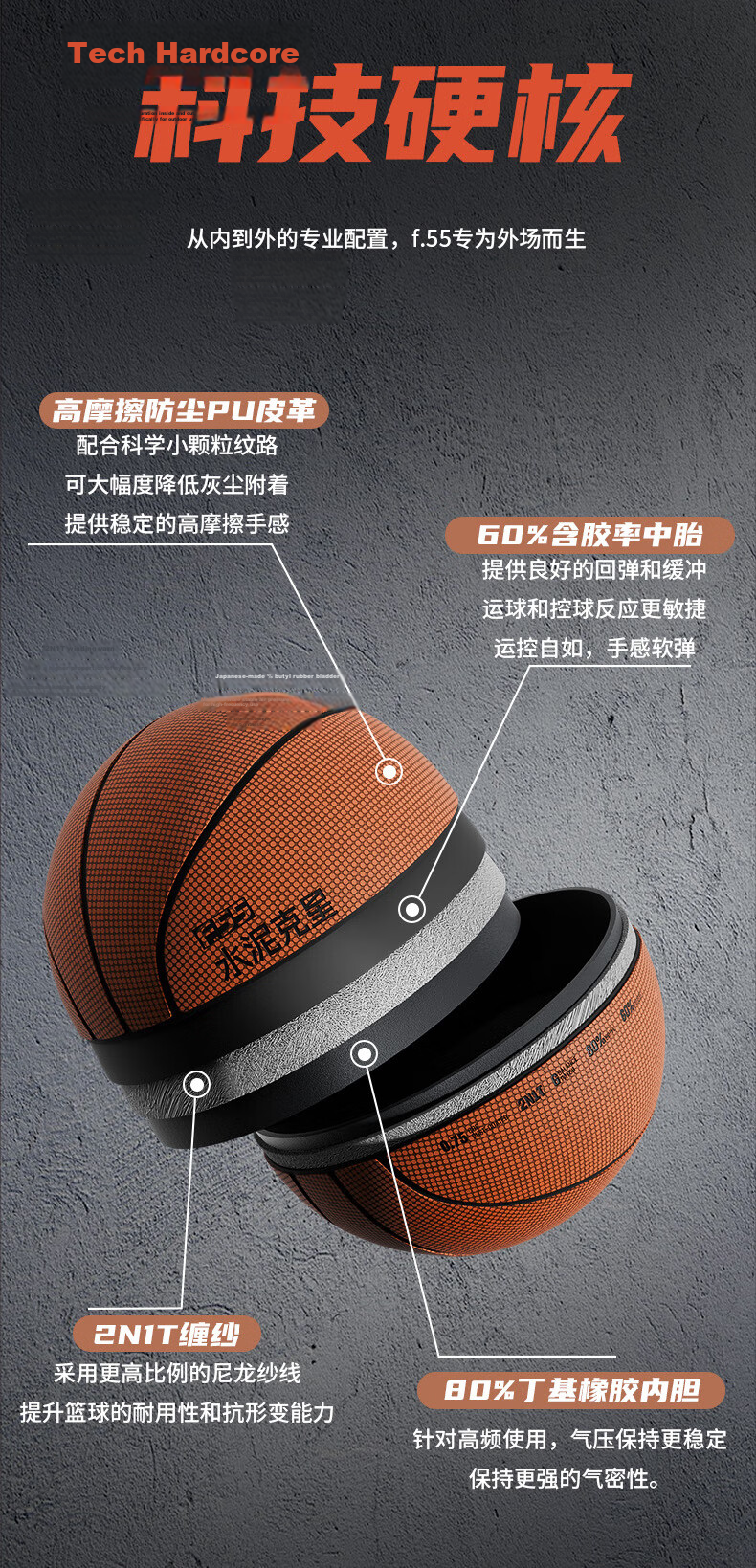 ANTA Basketball F55 Dustproof Wear-Resistant Non-Slip Outdoor Street Cement Court Size 7 Adult Student Competition Training Basketball 4
