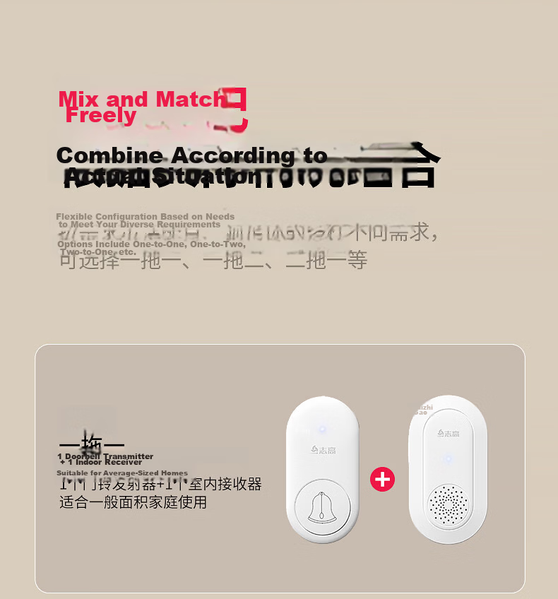 CHIGO Wireless Long-Distance Battery-Free Home Doorbell Emergency Call Button for Elderly One-to-One Electronic Remote Control Doorbell Front Door Ding Dong Chime 20