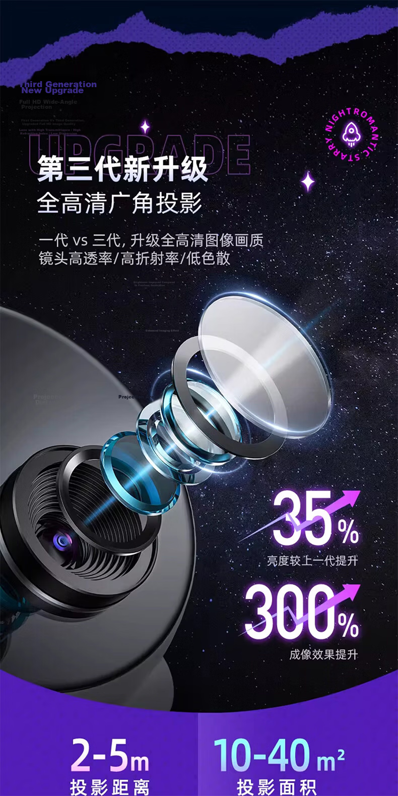 Wanhuo Starry Sky Projection Lamp Night Light Full Star Bedroom New Projector Atmosphere Light Premium Star Ceiling Light 9
