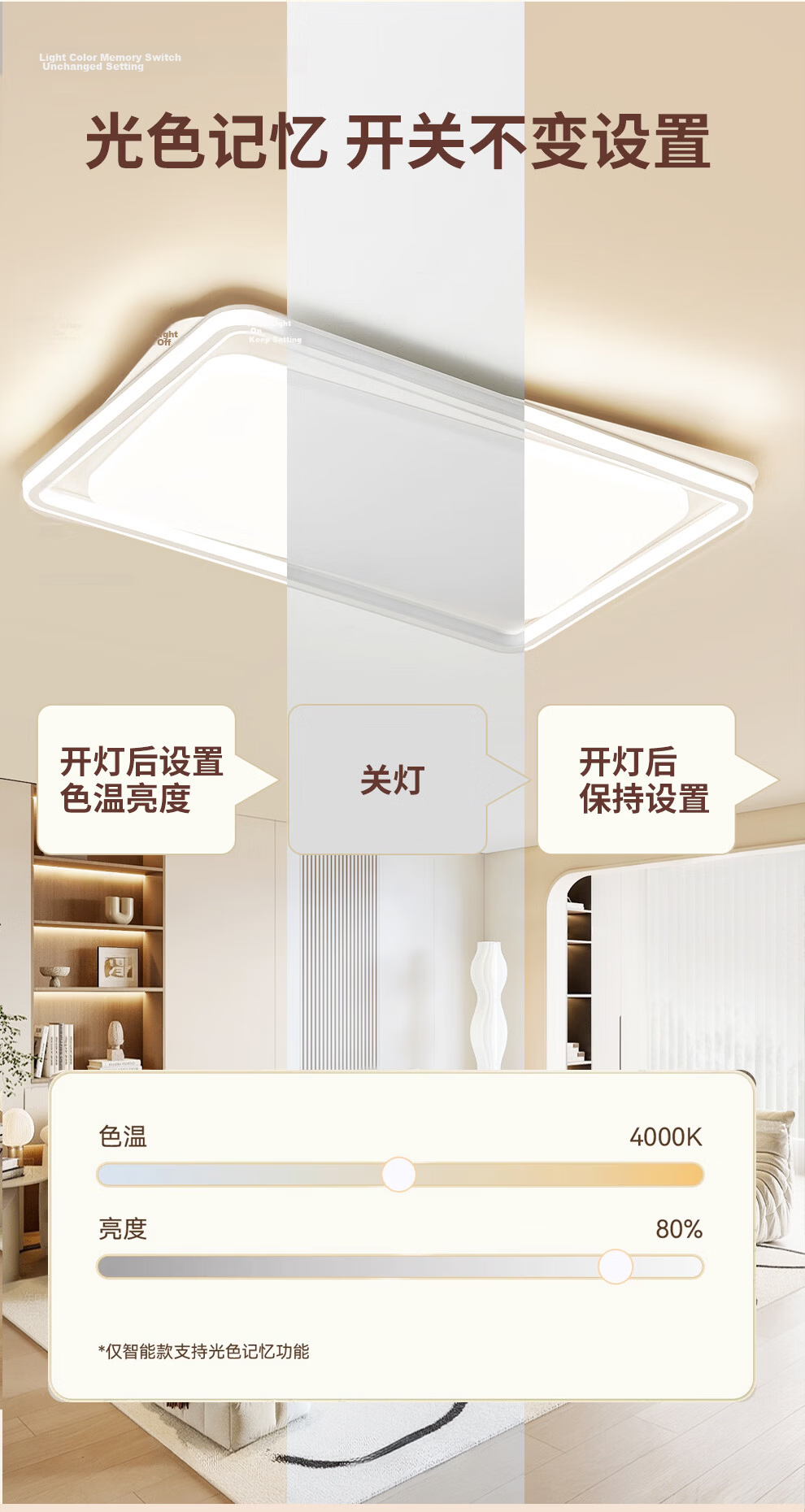 NVC Nordic Ceiling Light 2026 New Full Spectrum Eye Protection Ceiling Light Bai Youran Lite 160W 16