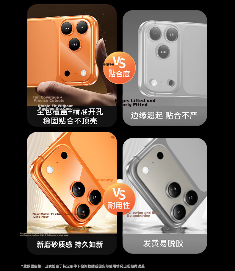 DIVI DIVI Scratch-Resistant Full Coverage Matte Lens and Back Protector Film for iPhone 17 Pro Max 5