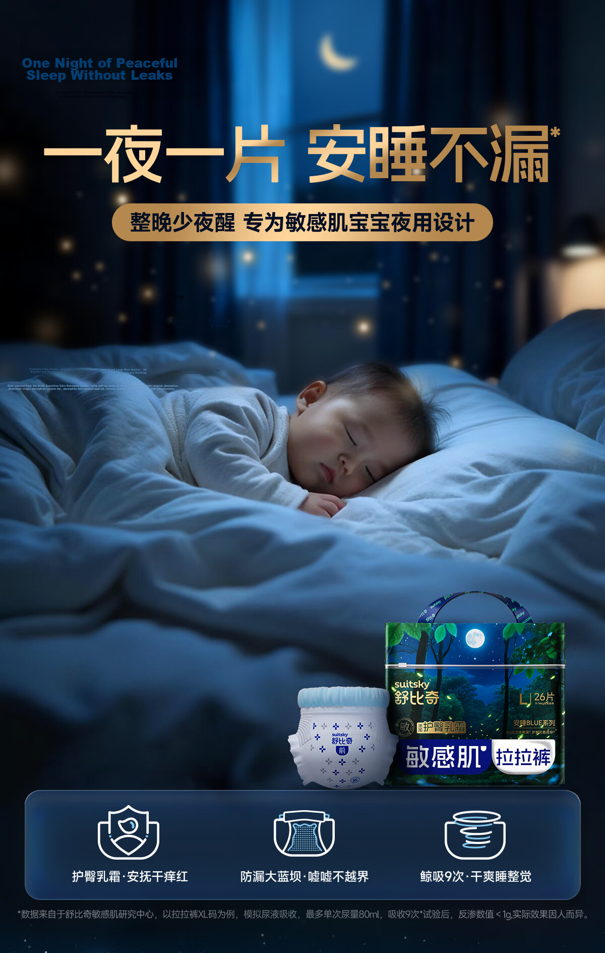 Suitsky Sleep Guardian BLUE Ultra-Thin Breathable XL Size 24pcs Diapers Sleep Pants 3