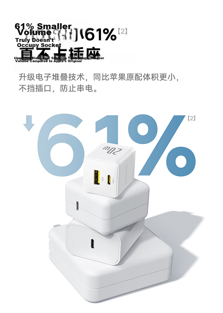 Baseus Apple Charger iPhone 15/14 PD 20W Multi-Port Fast Charger USB/Type-C Adapter Compatible with iPad/13 Pro Max Huawei Xiaomi Phones Tablets 7