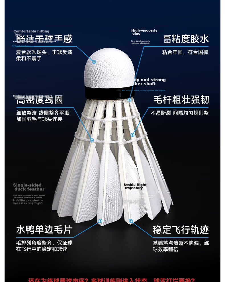 Crab Feather S Series Suishuo Collaboration S7 High Durability Waterfowl Single-Sided 77 Speed Professional Training Stable Windproof Badminton Shuttlecock 3