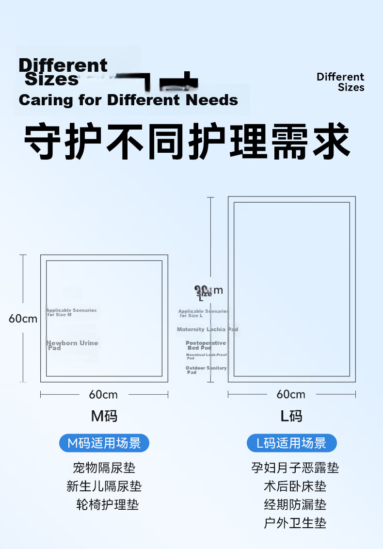 Kefu Adult Medical Care Pad, L Size, 10 Pieces (60*90cm), Elderly Incontinence Pad, Postpartum Maternity Pad, Disposable Bed Pad 14