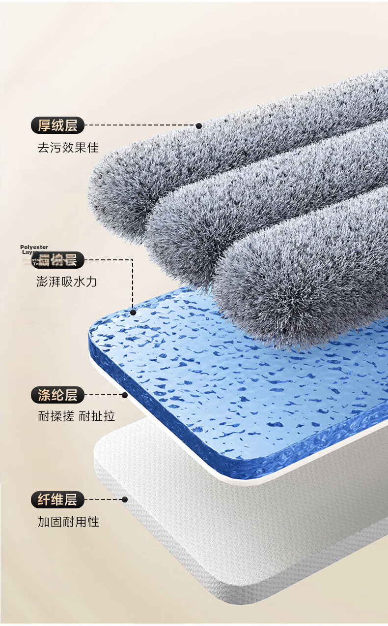 Mayflower Flat Mop 42CM with 138CM Handle, 2 Cloths, Built-in Water Scraper, Hands-Free Wash, Dual Wet and Dry Use 12