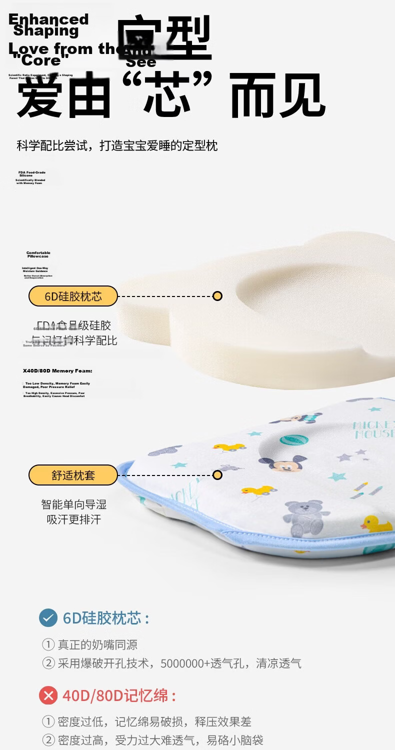 Disney Baby Shaping Pillow Corrective Head Pillow Bear Silicone Pillow 0-1 Year Old Baby Pillow Toy Mickey 6