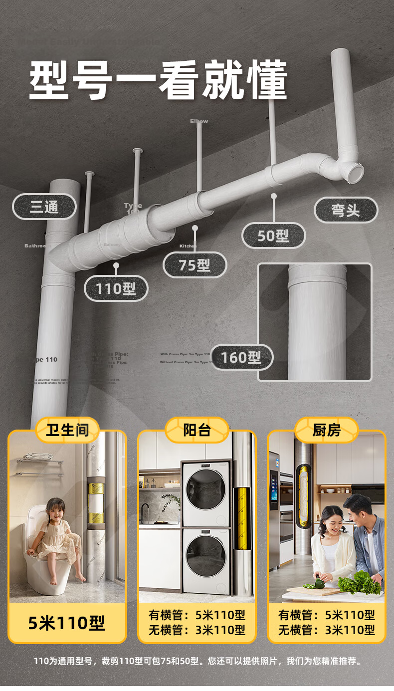 Xuanjia Mital Soundproof Cotton Drain Pipe Sound Absorption Cotton Bathroom Toilet Drainage Pipe Soundproofing Cotton Type 110 6