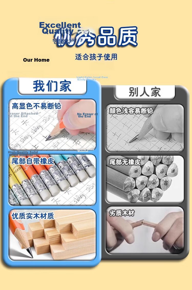 M&G Stationery, 2B Perforated Pencils, 12 Pieces, Tomato Cat Design, for Primary School Students, Specialized for Marking Cards, Exam-Specific, Children's School Supplies, Transition from Preschool to Elementary, Back-To Practice Writing, Triangular Wooden Shaft with Top Cap, AWP307K3 13