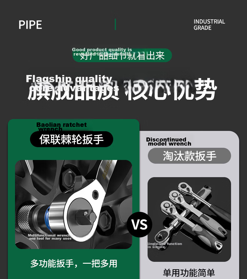 Baolian Industrial Grade Bidirectional Ratchet Wrench High Torque Non-Slip Auto Repair Labor-Saving Quick Wrench 4