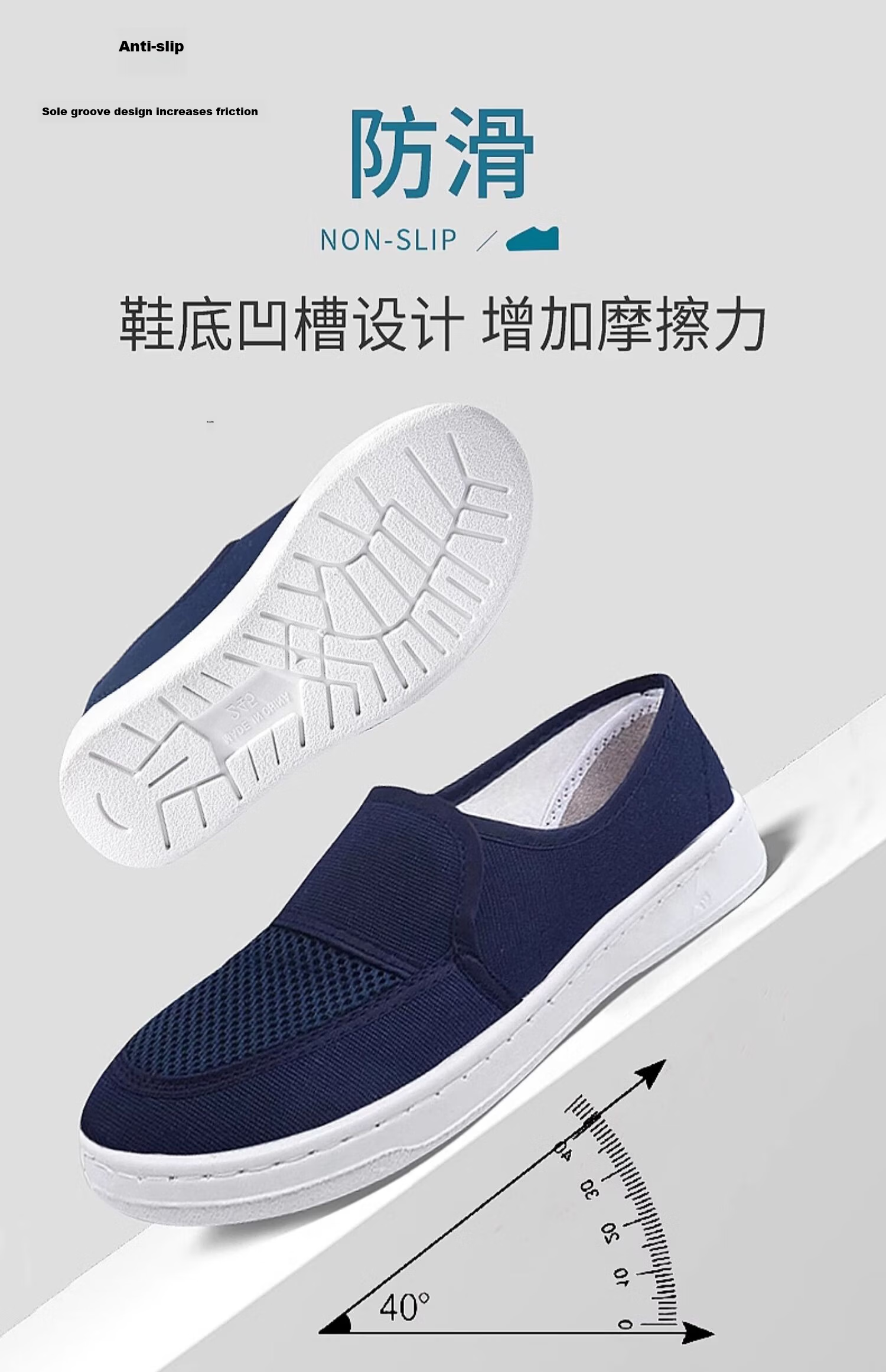 Mulang Anti-Static Single Mesh Shoes, Dust-Proof Breathable Soft Sole, Protective Dust-Free Shoes, Mesh Upper, Men's And Women's Electronic Food Workshop Work Shoes, Navy Blue SPU Sole Single Mesh Shoes, Size 38 8