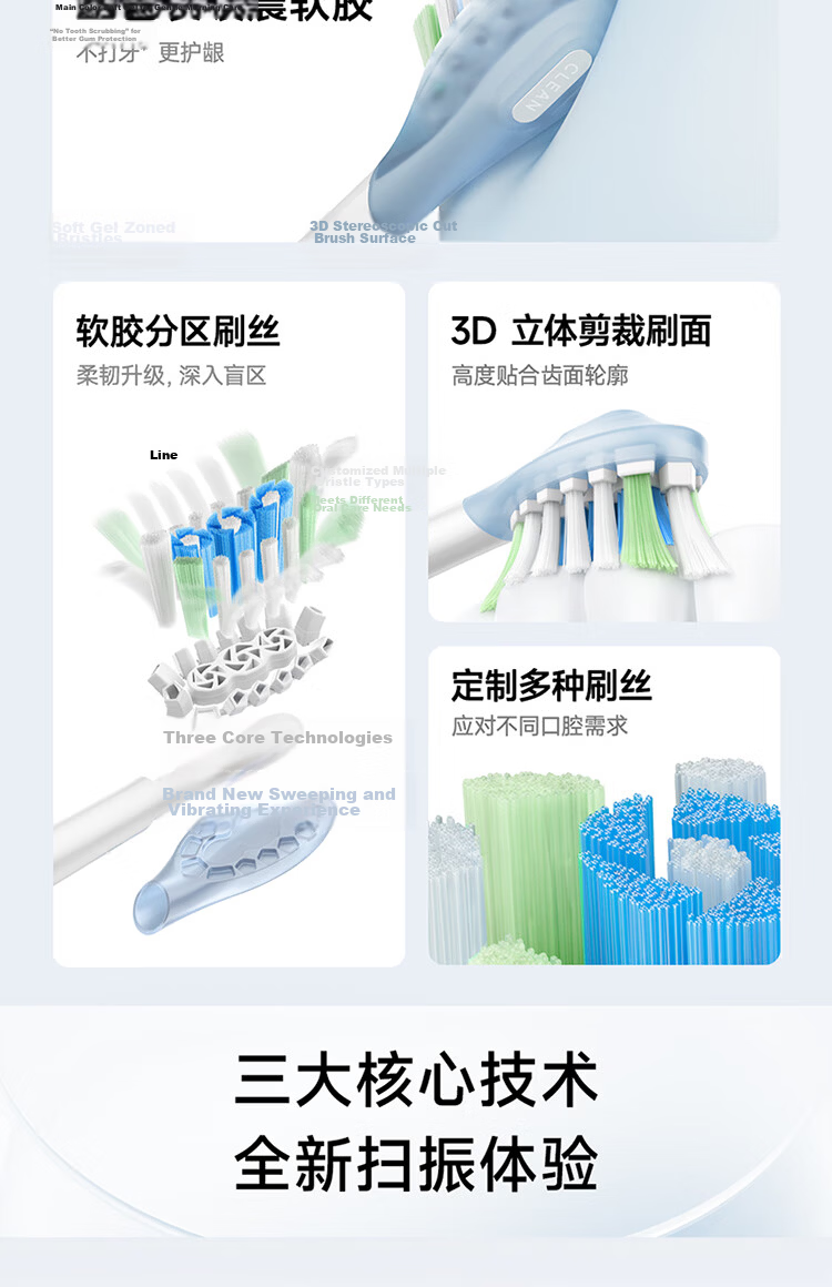 Mijia Multi-Directional Vibration Series All-Purpose Shock-Absorbing Toothbrush Heads Deep Blue 3-Pack 6