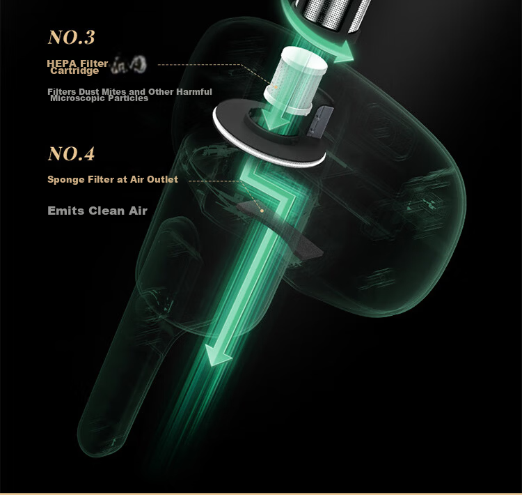 Supor Mite Removal Device Bed Treasure High Performance Large Suction UV Double Vibration Patting High Temperature Sterilization Heat Drying Dehumidification Dual Cup Mite Separation Home Vacuum Clean 22