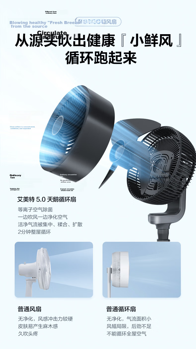 AIRMATE "Swan Ultra" Air Circulation Fan Voice Control DC Inverter Home Energy Level 1 Quiet Bedroom Energy-Saving Floor and Desktop Fan 6