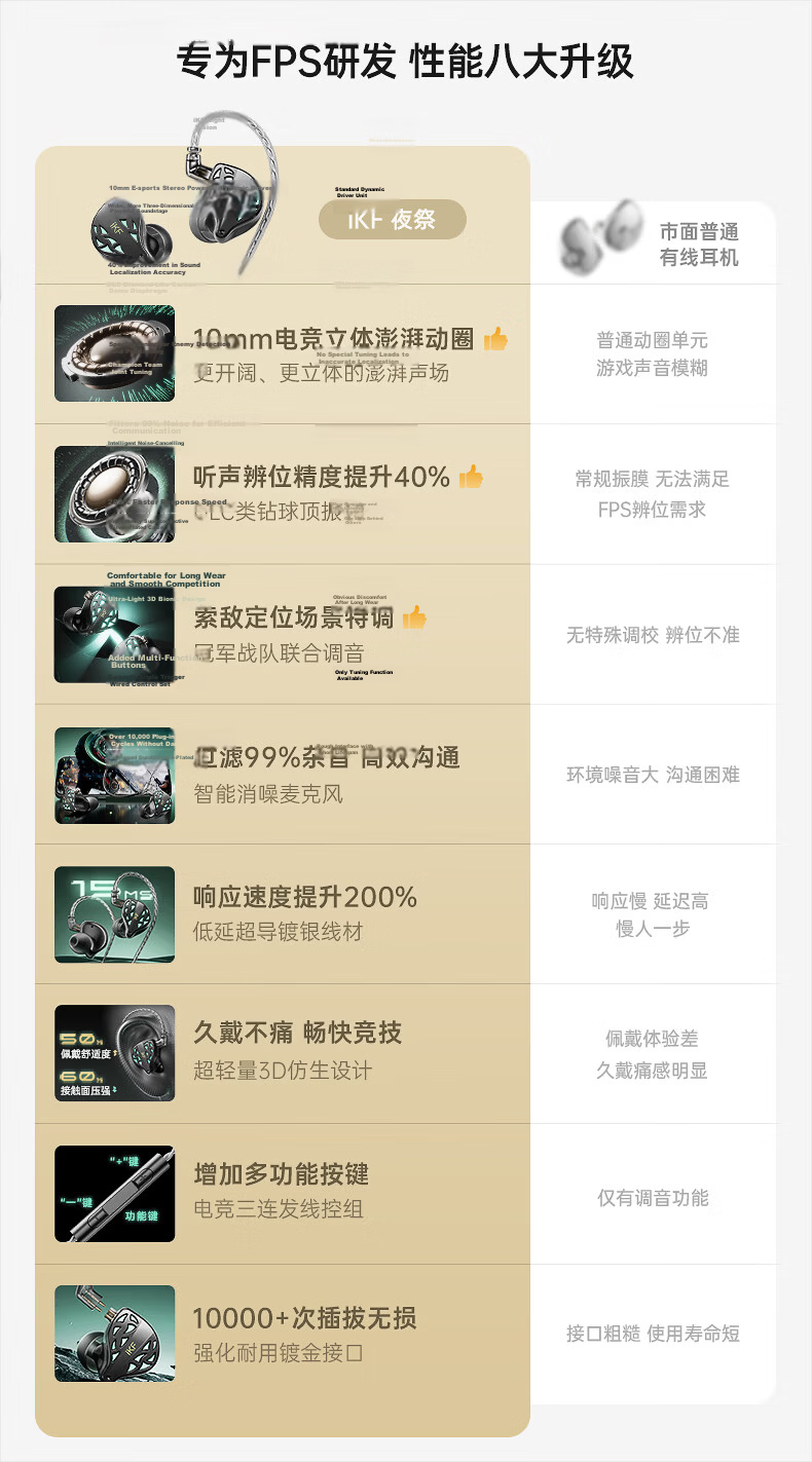 IKF Yejie Limited Edition Wired In-Ear Gaming Headset FPS Esports High-Definition Microphone Audiophile Earphones 3.5mm Delta Valentine's Day Gift 2