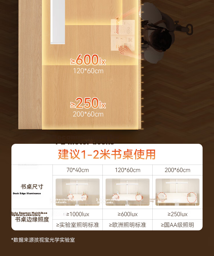 Haishibao Vertical Eye Protection Street Lamp Red Light Full Spectrum Floor Lamp Small Street Lamp Desk Lamp Children's Study Lamp D1-70W 16