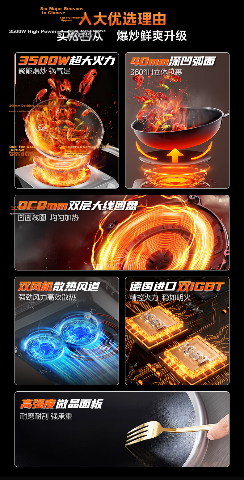 Midea Multifunctional Induction Cooker 3500W High Power Electric Ceramic Stove Hot Pot MC-E35D2 with Concave Surface, 10% Off for Top Streamers 12
