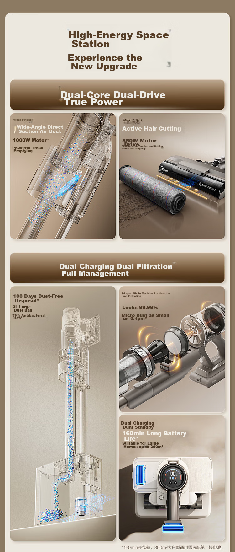 Midea F30station Automatic Dust Collection Space Station Wireless Long Battery Life Handheld Vacuum Cleaner for Pet Hair with 100-Day Maintenance-Free and Hair Cutting Function 9