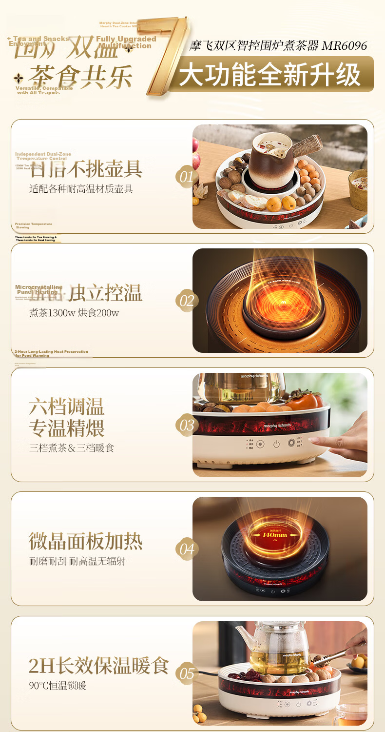 Morphyrichards Full Glass Health Pot Multifunctional Electric Ceramic Stove Tea Maker 360° Circular Roasting MR6096 Gray 1