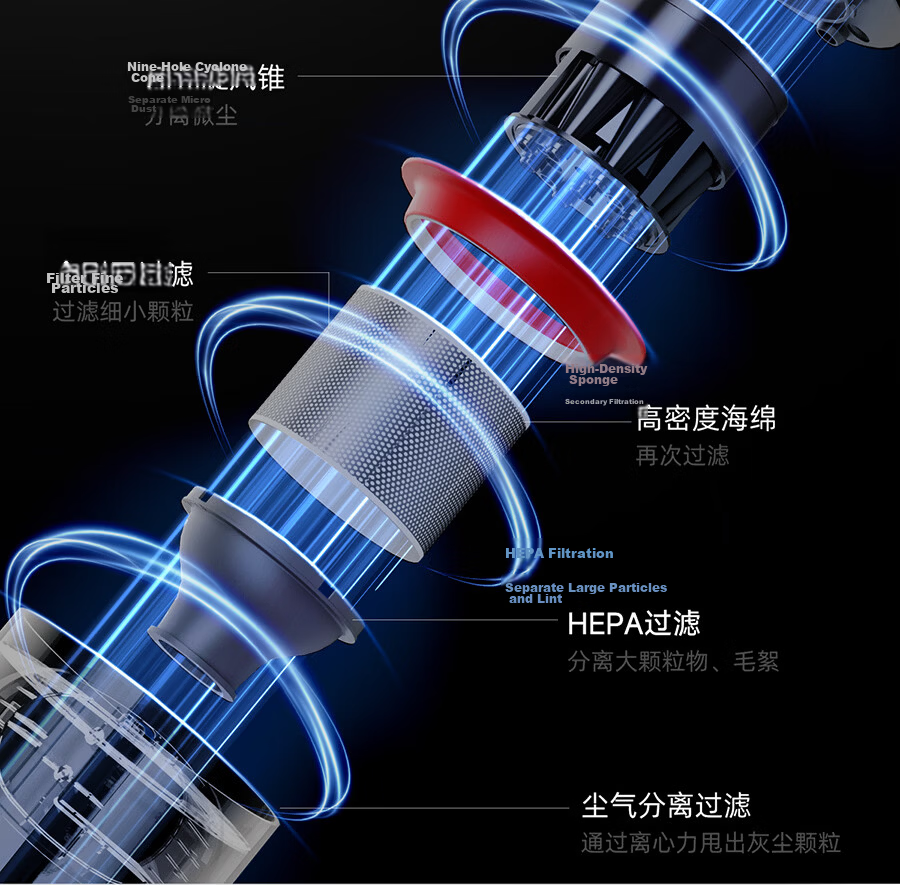 Puppy Vacuum Cleaner Home Large Suction Cordless Handheld Green Light Dust Detection Dry Wet Mopping Mite Removal Pet Hair Vacuum S006 PRO 19