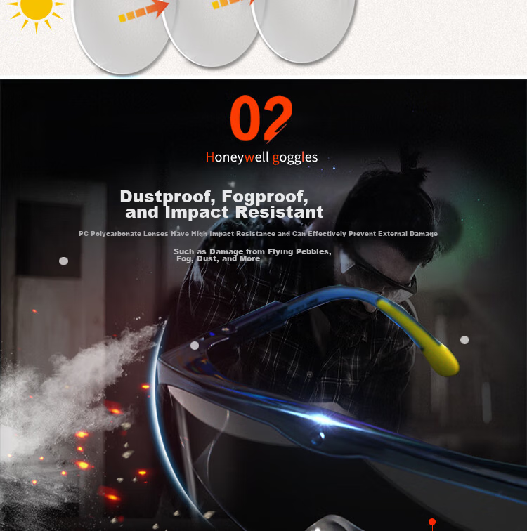 Honeywell Cycling Goggles, Anti-Wind, Anti-Splash, Anti-Fog, Anti-Sand, Anti-Droplet Protective Eyewear for Experimental Grinding And Cutting 4