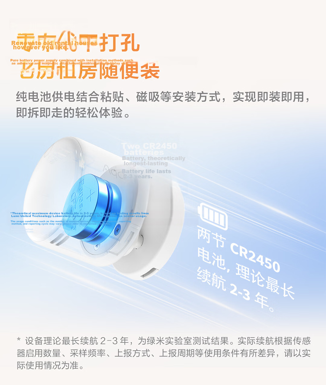Aqara Lumi United Multi-Dimensional AI Human Presence Sensor FP310 Compatible with Apple HomeKit 11