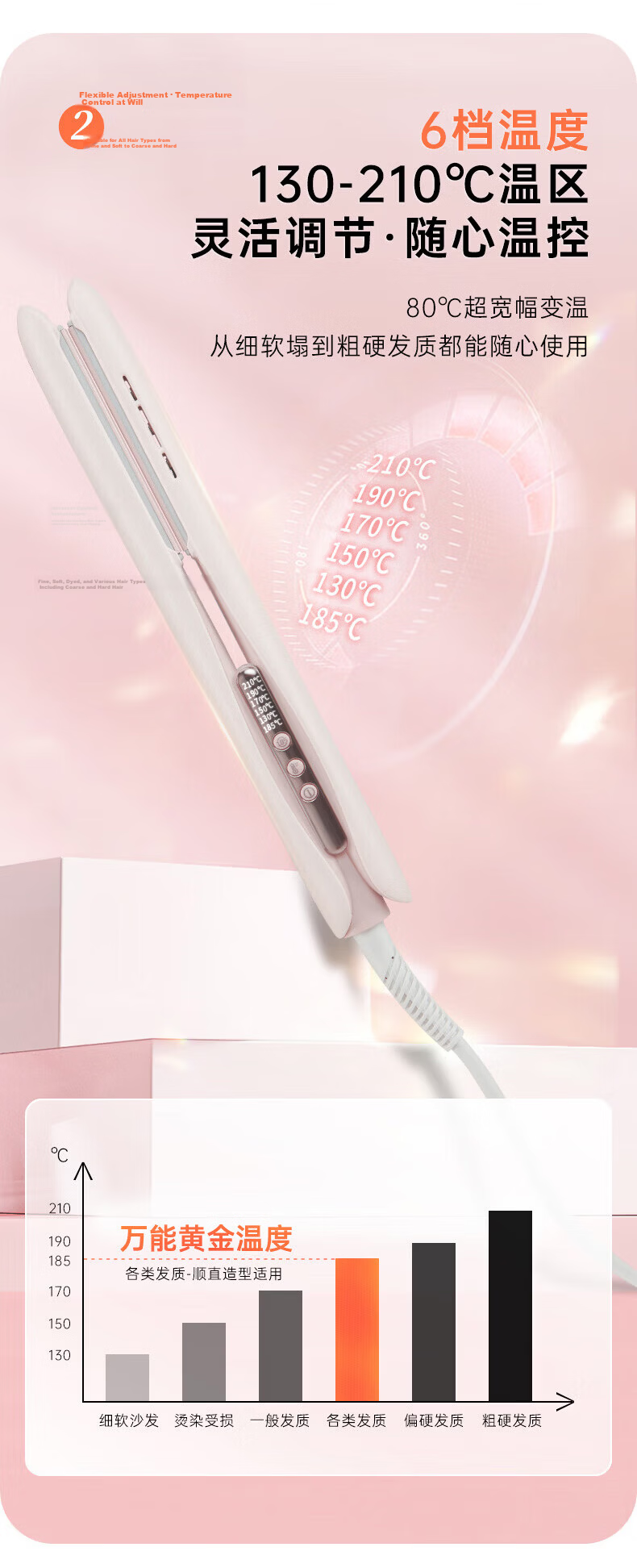 Panasonic Cream Bar 2.0 Straight Flat Iron, Negative Ion Hair-Friendly, Automatic Curling Iron, Women's Flat Iron, Bangs, Birthday Gift, EH-HV32 3