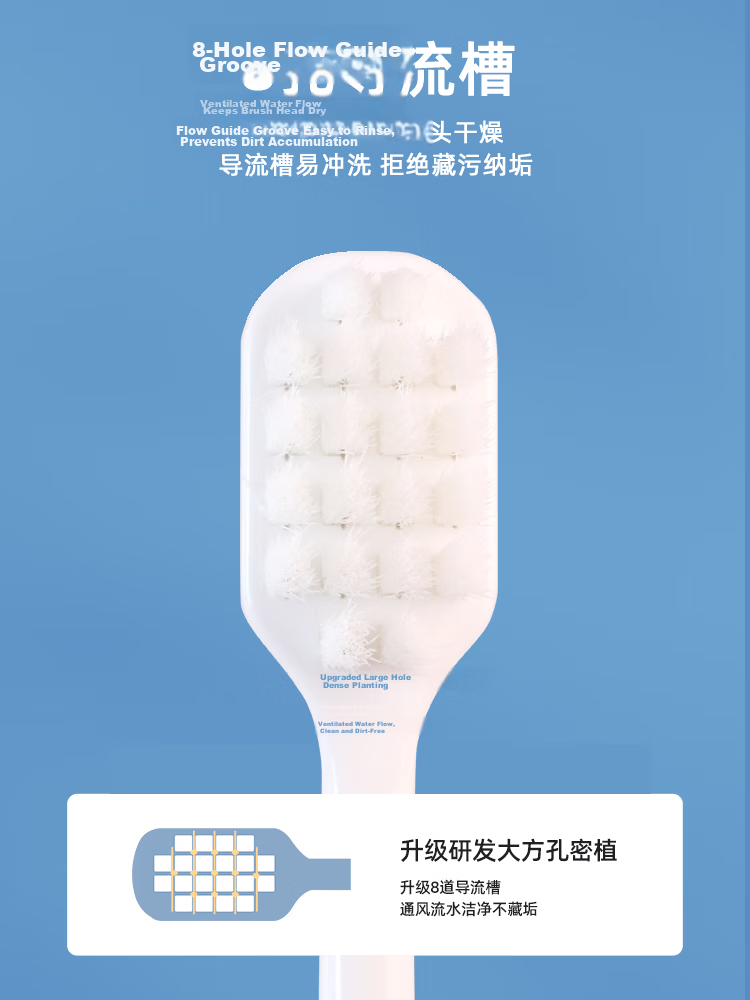 Jun Xiaobai High-Density Soft Bristle Gum Care Toothbrush Adult Antibacterial Gum Protection Unisex Rounded Wide Head Toothbrush [Color Random] 3