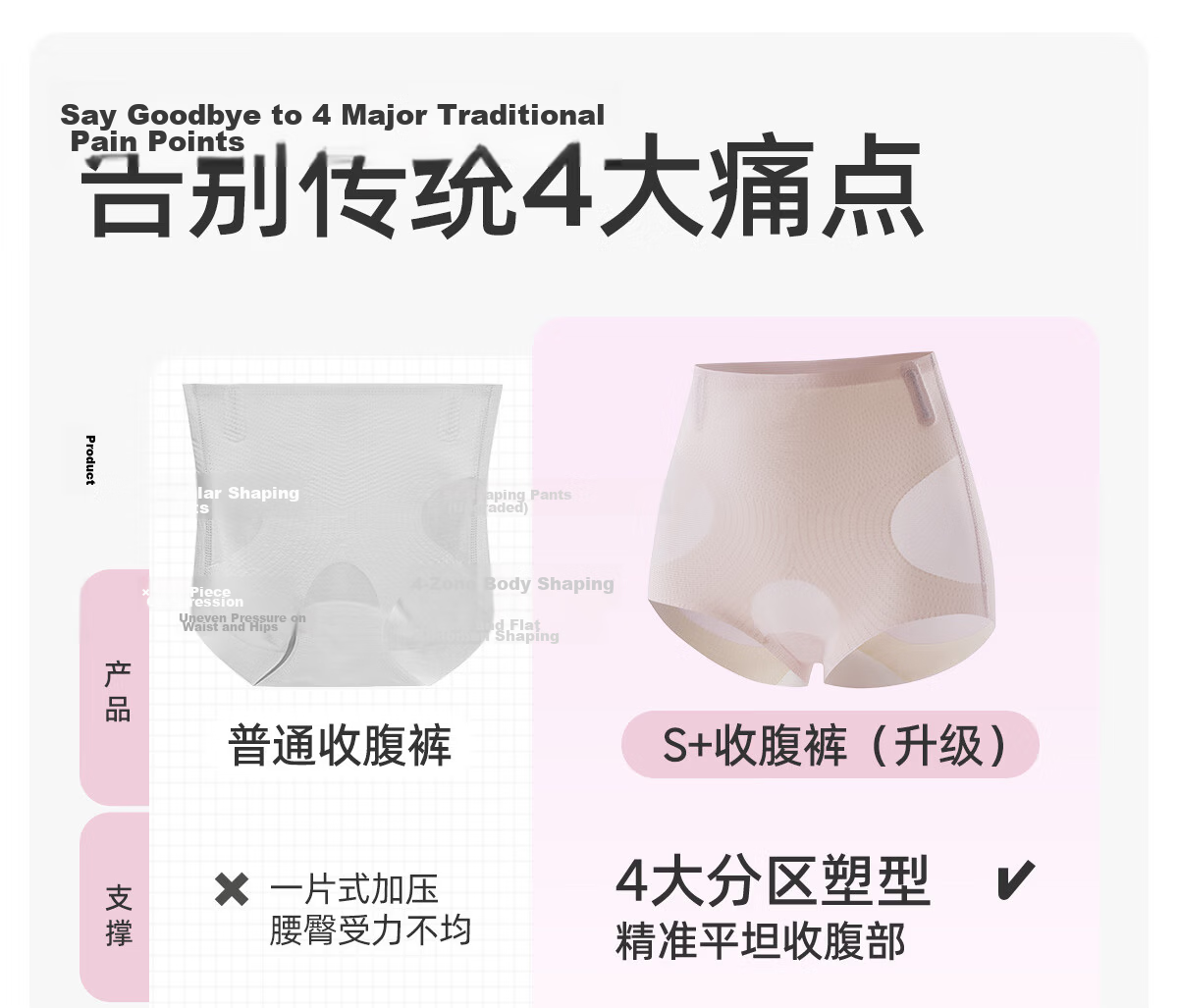 JOYNCLEON Postpartum High-Waist Shaping C-Section Recovery Seamless Tummy Control Hip Lift Underwear L Jnk174961 5