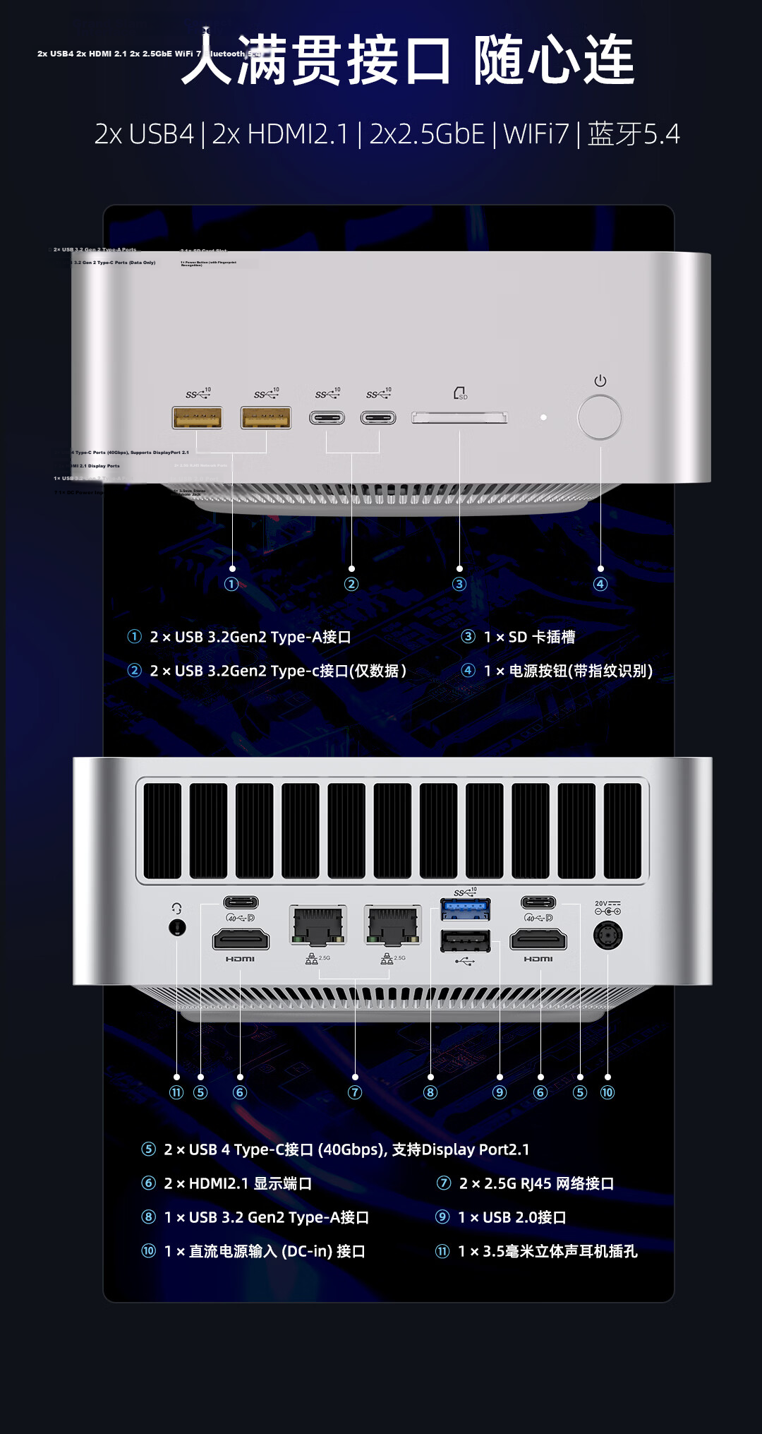 ErenEben G95 New AMD Ryzen AI Max+395 Mini PC 128GB+2TB High-Performance AI Desktop Workstation Gaming Business Office OpenClaw Xiaolongxia 12