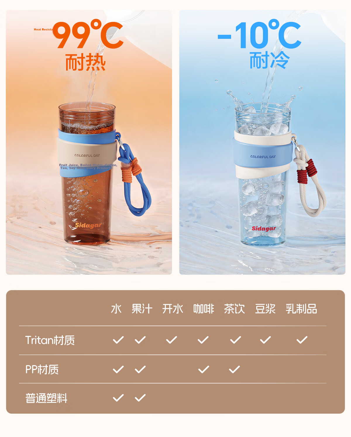 Shijia Plastic Water Bottle High Temperature Resistant Large Capacity Outdoor Portable Handled Car Cup Cold Brew 8