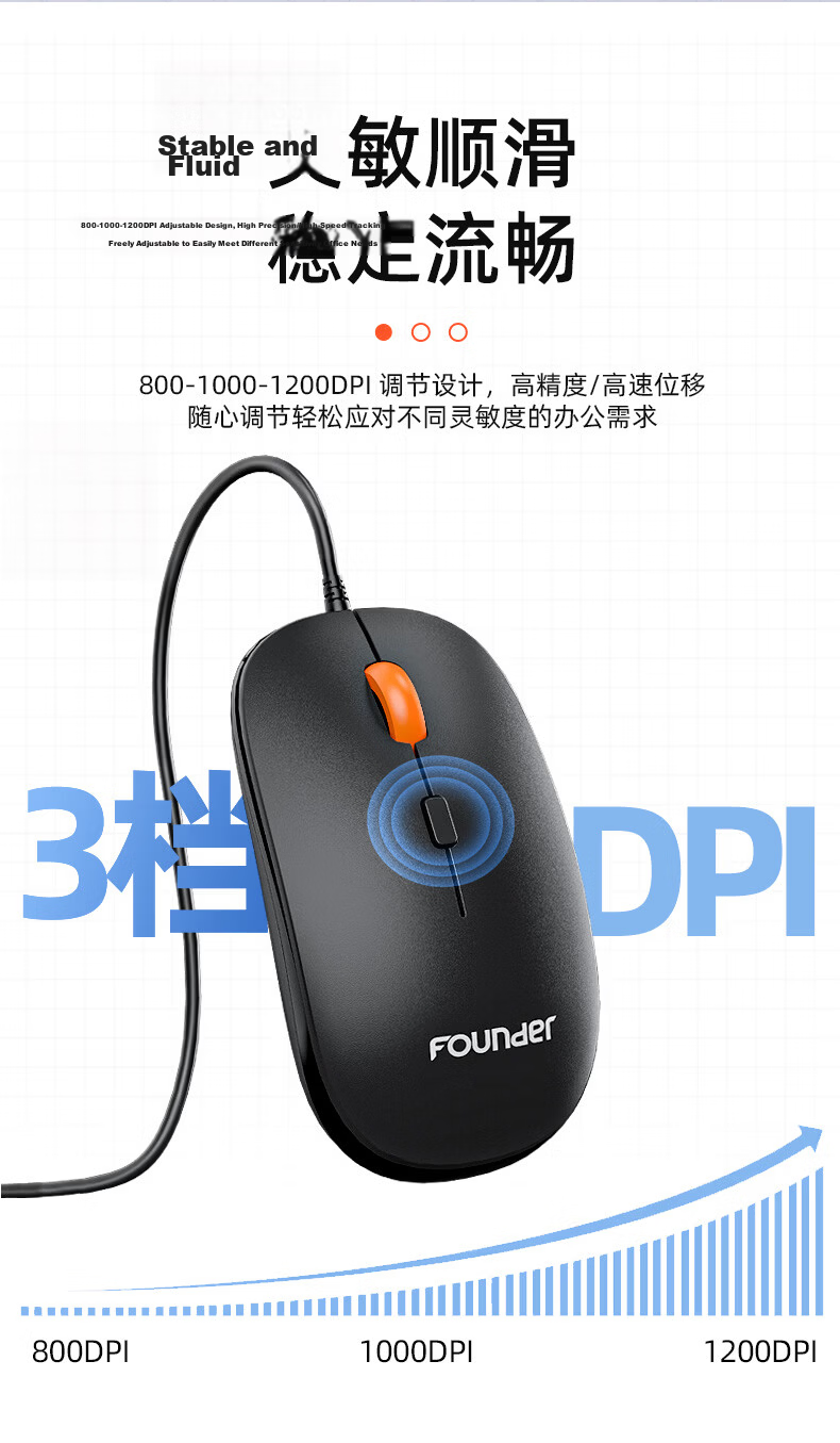 Founder M110 Wired Mouse USB Plug and Play Ergonomic Wired Mouse Black for Business Office Unisex 5