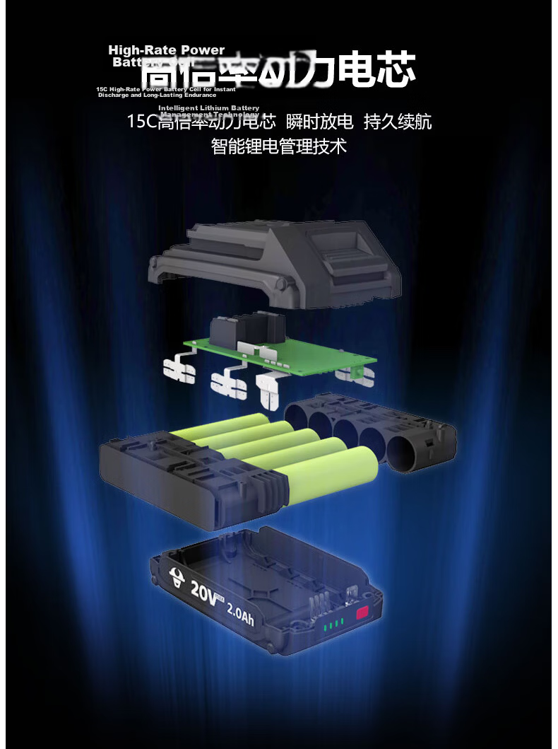 BULL Lithium Brushless Electric Impact Screwdriver Dual Battery 2.0Ah Cordless Multifunctional Screwdriver GBS215(2.0S) 9