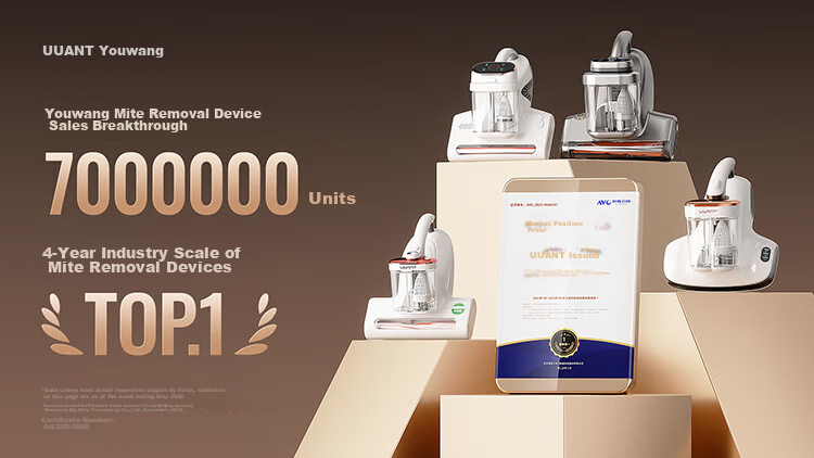 UWANT Infrared Mite Removal Device CM2402 Haoying Gray Infrared Mite Killer Baby-Grade Bed Vacuum Cleaner High-Temperature Sterilization High Suction Power 3-in-1 Mite Removal Skincare Partner 2