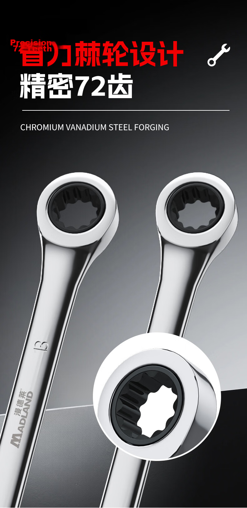 Mandlei Wrench Set Open-End Wrench Combination Wrench Universal Dual-Use Wrench Fixed Wrench Size 19mm 4