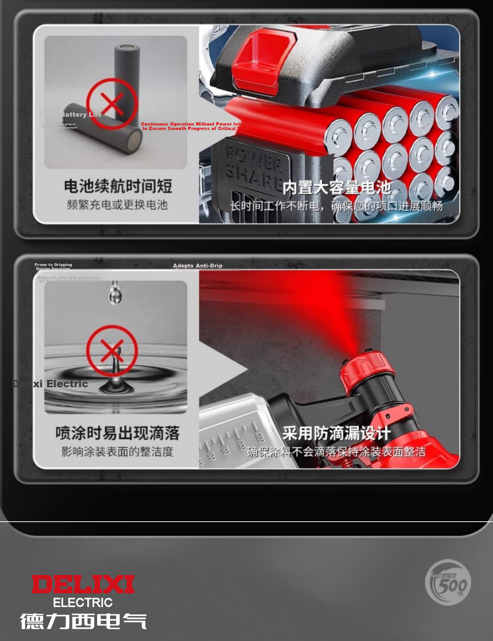 Delixi Brushless High-Power Lithium Battery Electric Paint Sprayer Integrated High Atomization Latex Paint and Oil Paint Spraying Machine 2Ah 4