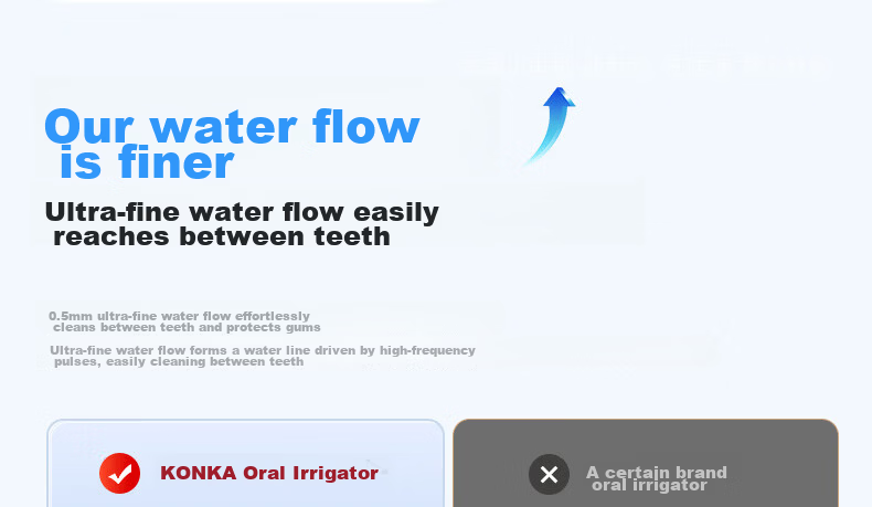 KONKA Oral Irrigator Home Dental Cleaner Teeth Washer Water Flosser Portable Upright Orthodontic Anti-Tartar Adult Couples Birthday Gift 8
