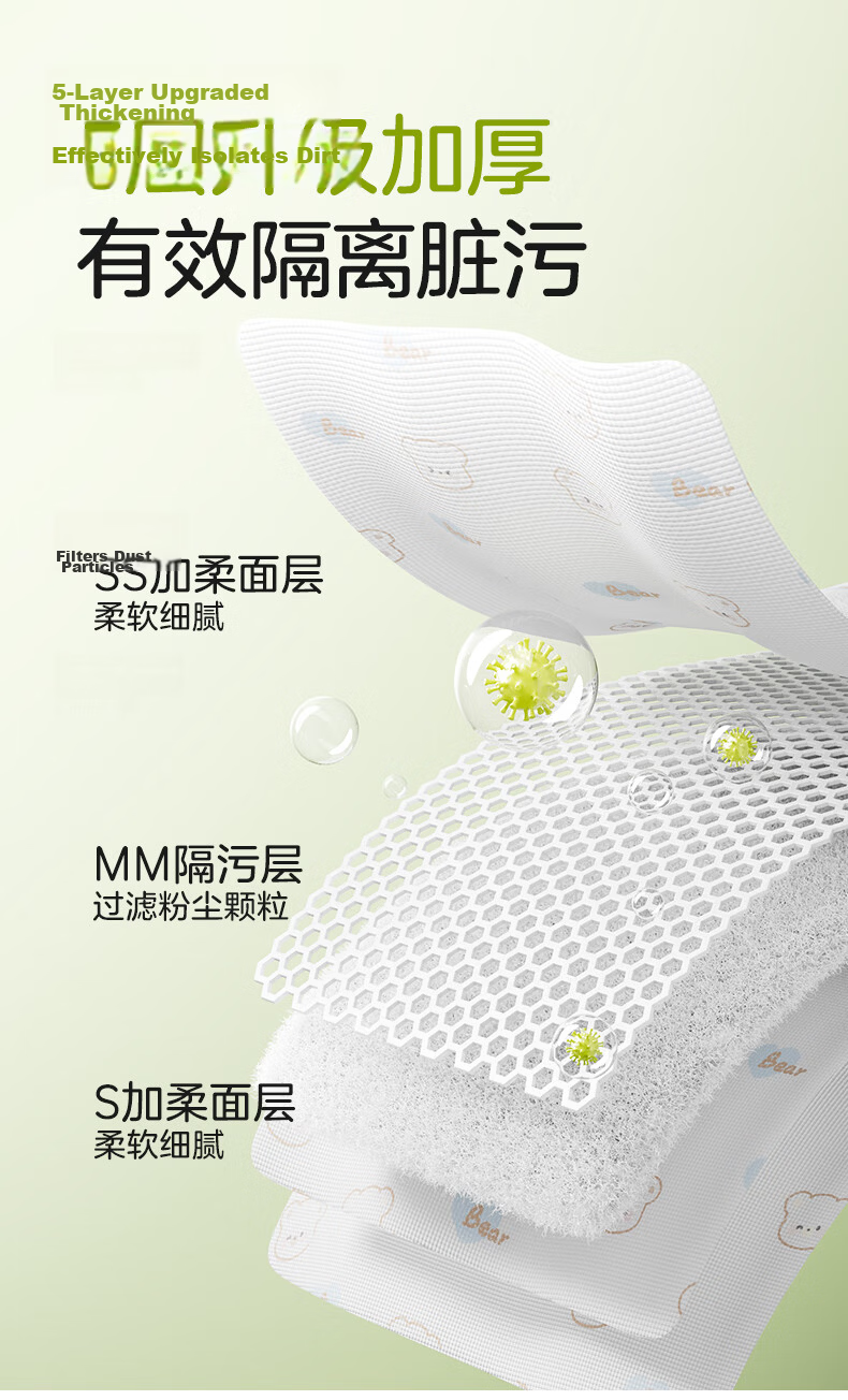 October Crystals Tangqian 10-Pack Disposable Thickened Toilet Seat Covers Travel Portable Waterproof Wash-Free Hotel Sanitary Toilet Seat Covers 13