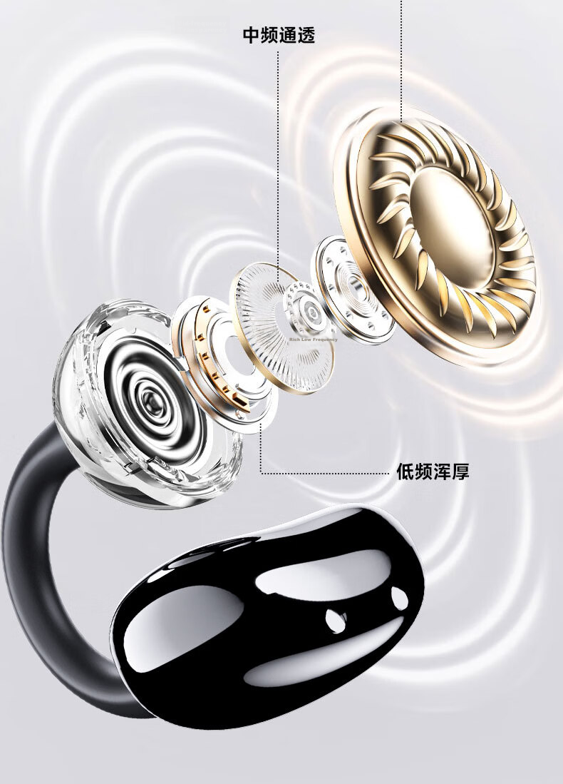 Zhunhang [Latest Model 2026] Bluetooth Earphones, Clip-On Style, Non-Injury, Wireless Open-Ear Design, Bone Conduction, Ultra-Long Battery Life, for Sports, Running, Cycling, Noise Reduction, Suitable for Men And Wome 5