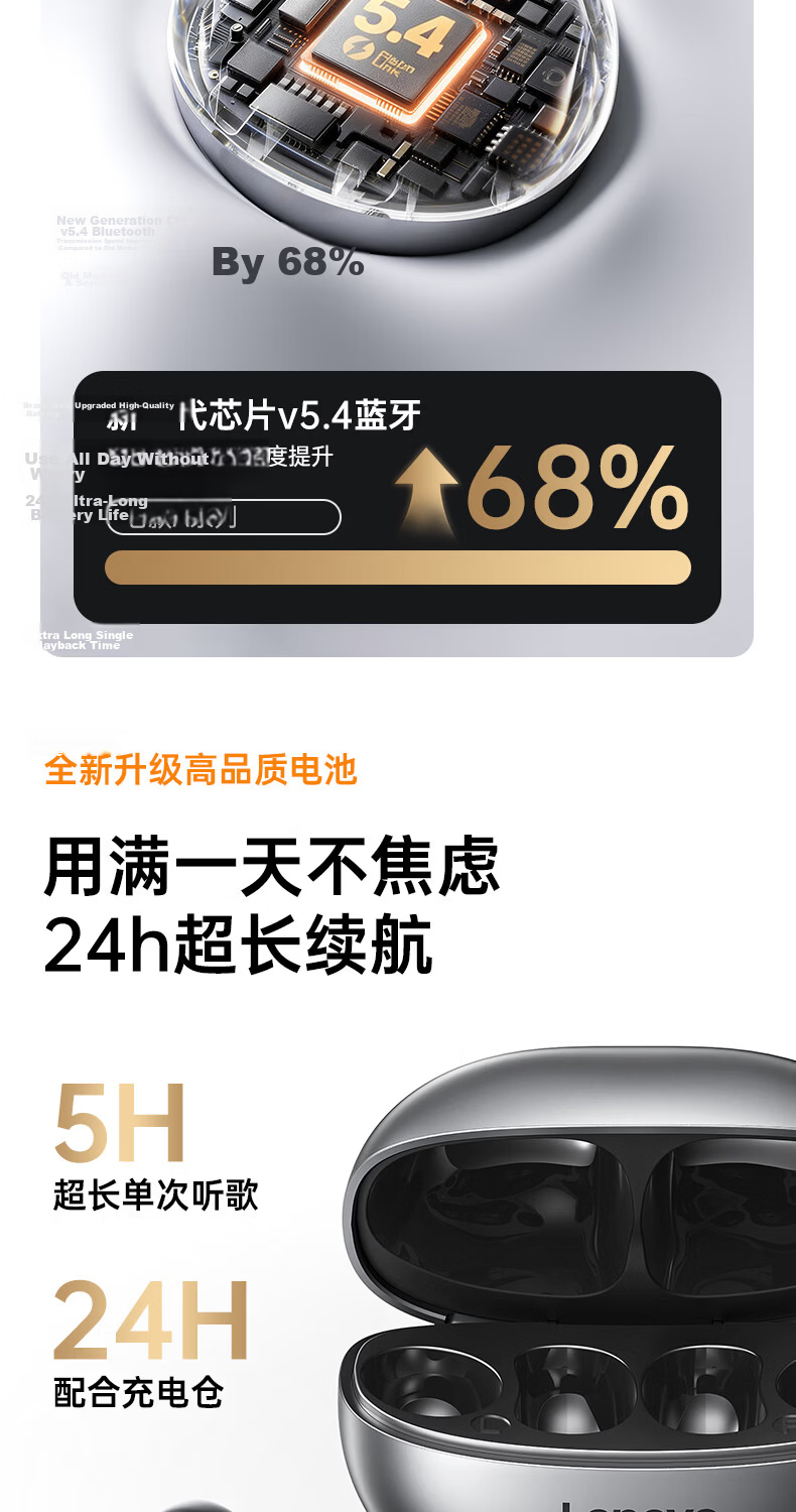 Lenovo Bone Conduction Concept Bluetooth Ear Clip Open Wireless Non-In-Ear Bluetooth 5.4 Headphones Sports Running Call Noise Cancelling Long Battery Life HD Sound TA410 Storm Gray 13