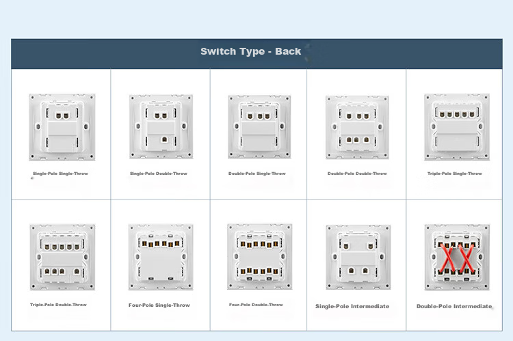 BULL Switch Socket G57 Butterfly Ultra-Thin Single TV Socket Large Panel G57T103 Frost White Concealed Installation 25