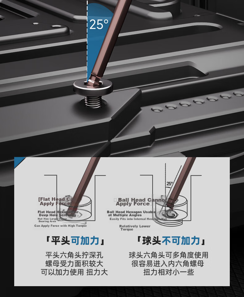 HYUNDAI Hex Key Wrench Set, Boxed, Double-Ended, Extra Long, 9-Piece, Multi-Functional Star-Shaped Hexagonal Wrenches 8