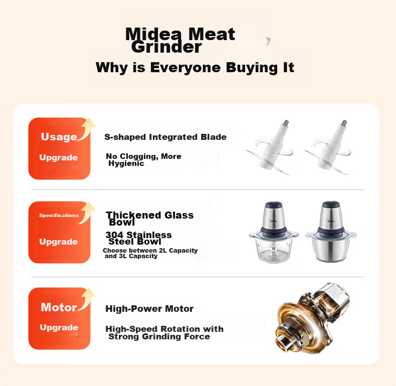 Midea Small Baby Household Food Processor Multifunctional Puree Blender Baby Food Maker Meat Grinder Seasoning Grinder Garlic Crusher Outdoor Portable Wireless Long Battery Life 403J3 14