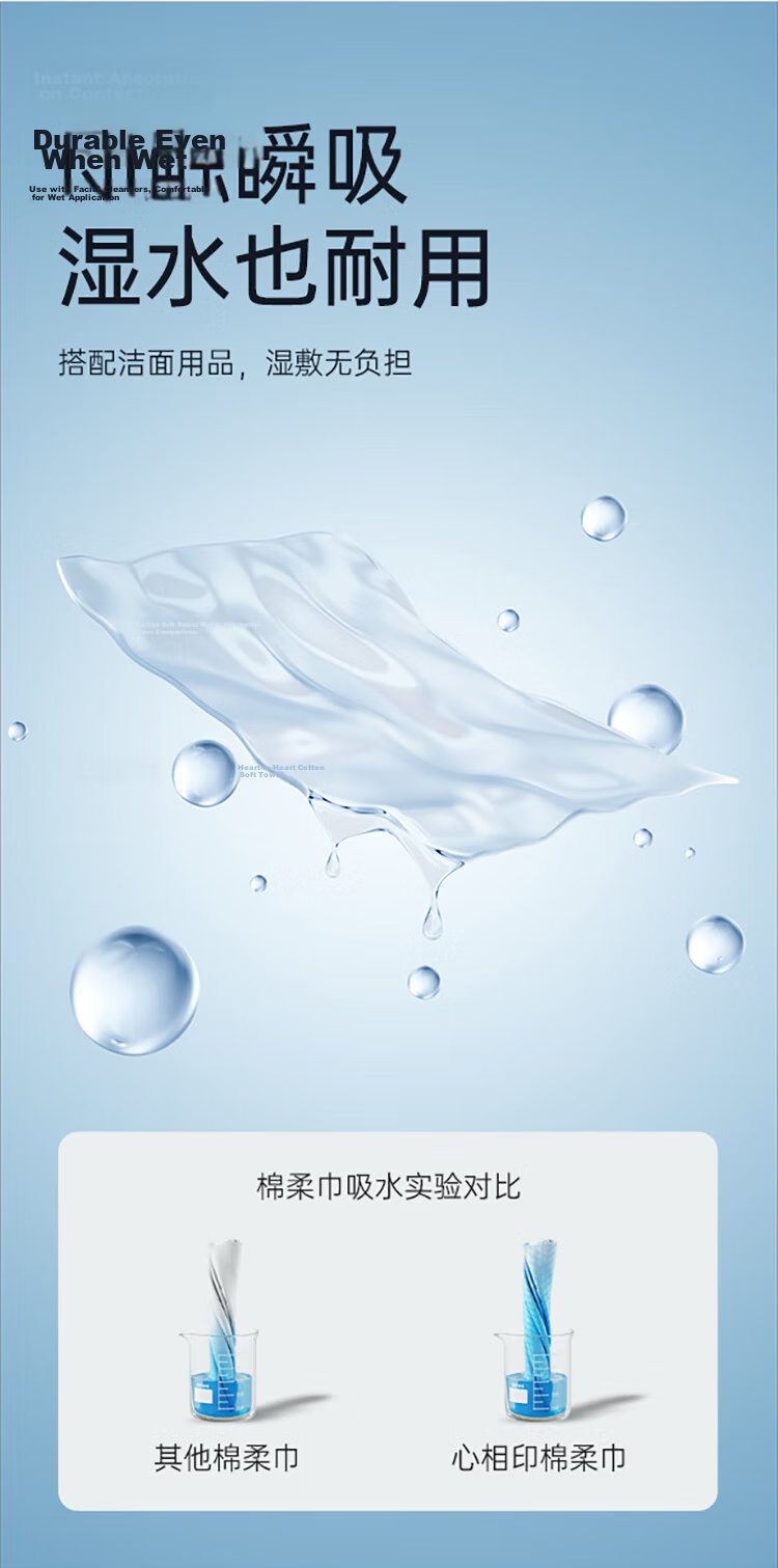 Mind Act Upon Mind XCD070 Cotton Soft Series 70pcs Facial Cleansing Wipes (Dual Opening, Easy Pull) Single Pack 7