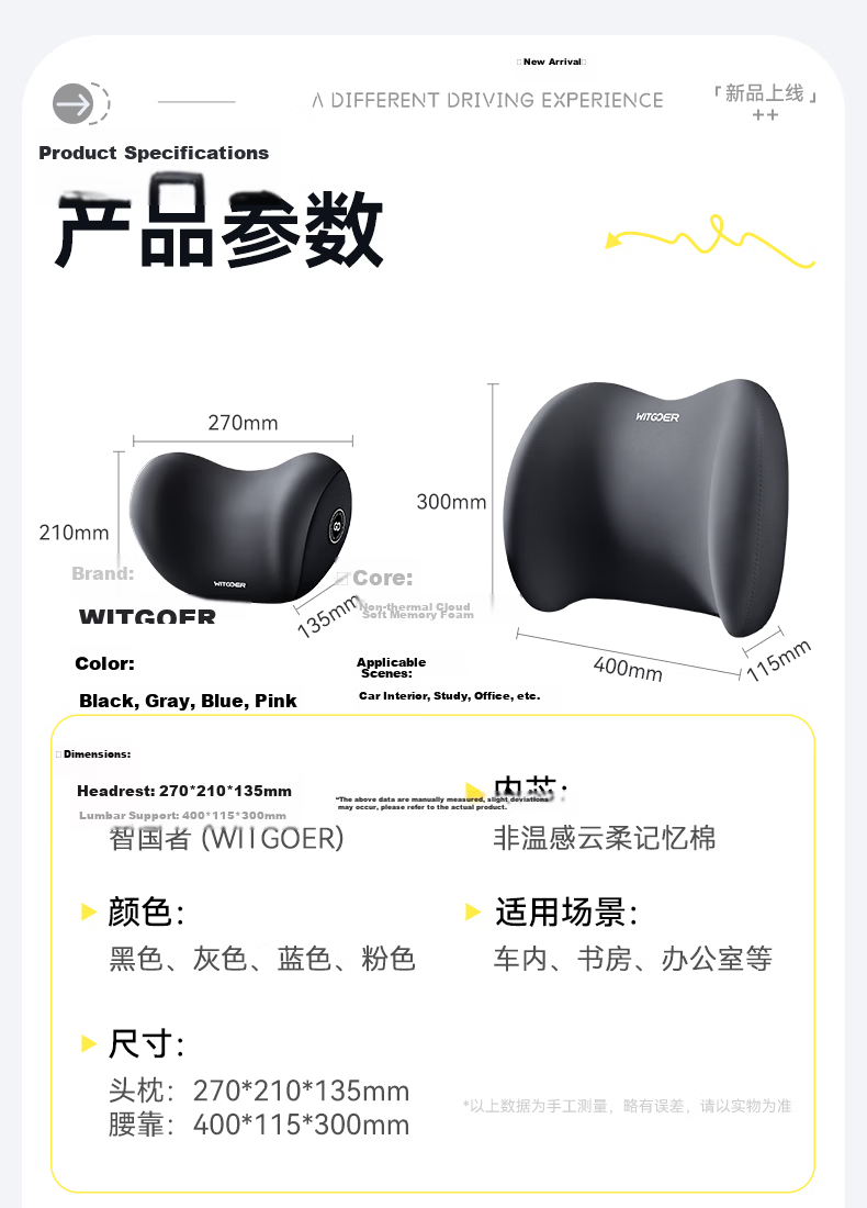 Zhiguozhe Car Headrest Neck Pillow Premium Memory Foam Neck Support Cushion for Driver Seat Long-Distance Travel 20