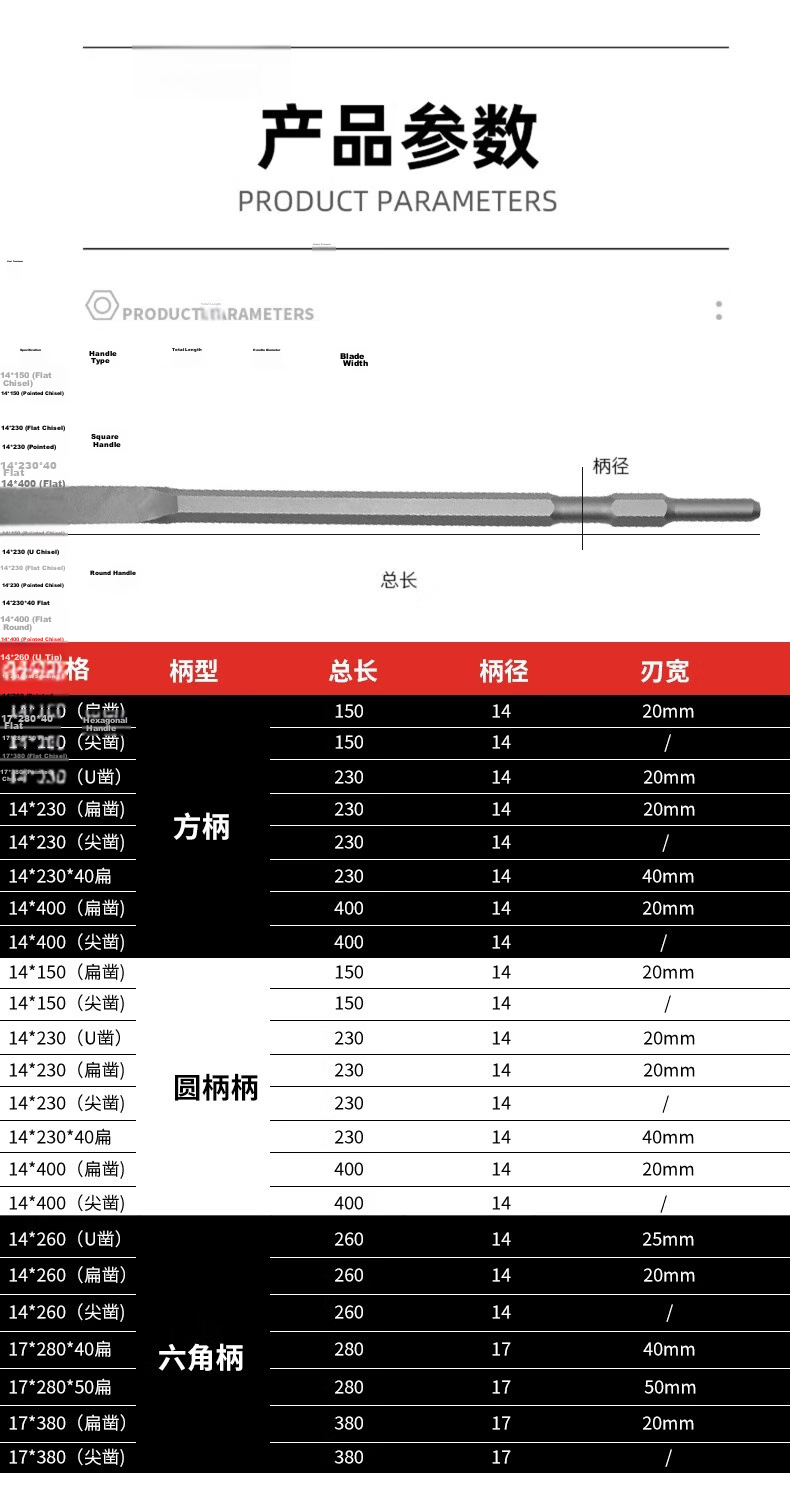 Yanran Electric Hammer Chisel Impact Drill Bit Slotting Wall-Breaking Pick Round Shank [14*400mm] Pointed and Flat Chisels, 1 Piece Each 7
